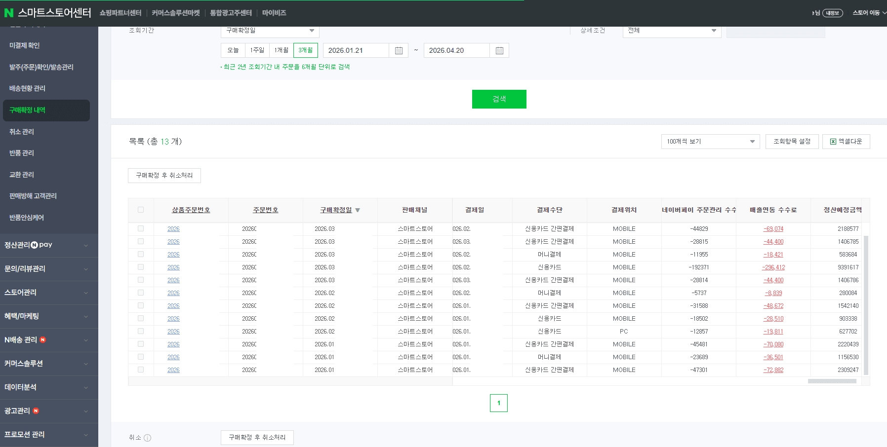 스마트스토어 3개월 매출 성과